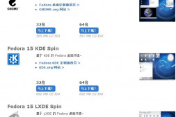 Fedora 15正式版发布(整理下载)