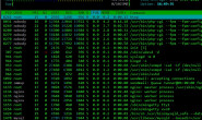 (原创)htop:一款比top强悍好用的进程管理监控工具