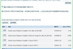 (原创)Oracle Linux 6.2的快速下载地址说明