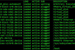 (总结)RHEL/CentOS 7.x的几点新改变