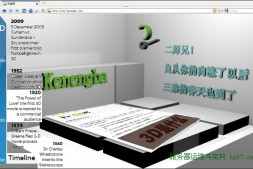 3D是什么?3D技术经典图解!