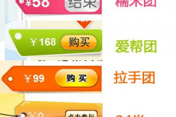 从团购网站说中国人的创新精神