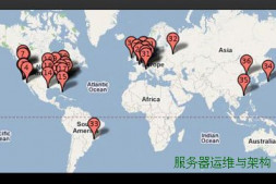 图文细说Google数据中心