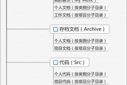 基于Dropbox的个人知识管理方案