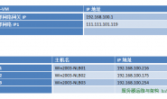 CloudStack+XenServer详细部署方案(10):高级网络功能应用